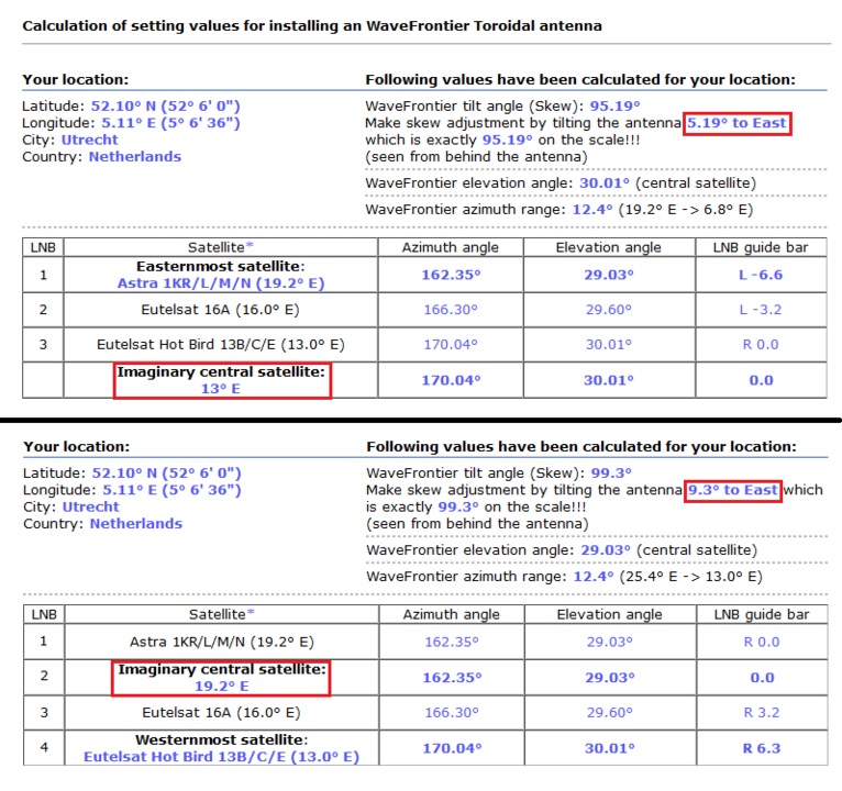 schuinstand 6 graden monoblock.png