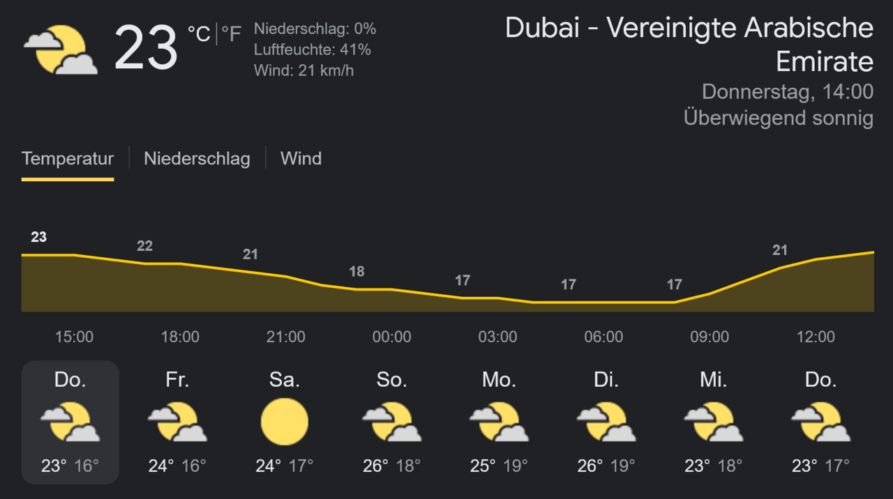 Screenshot 2023-01-12 at 11-52-20 wetter in dubai - Google Suche.png