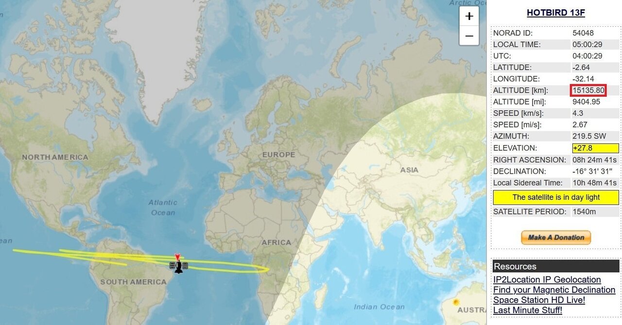 bijna laagste punt.jpg