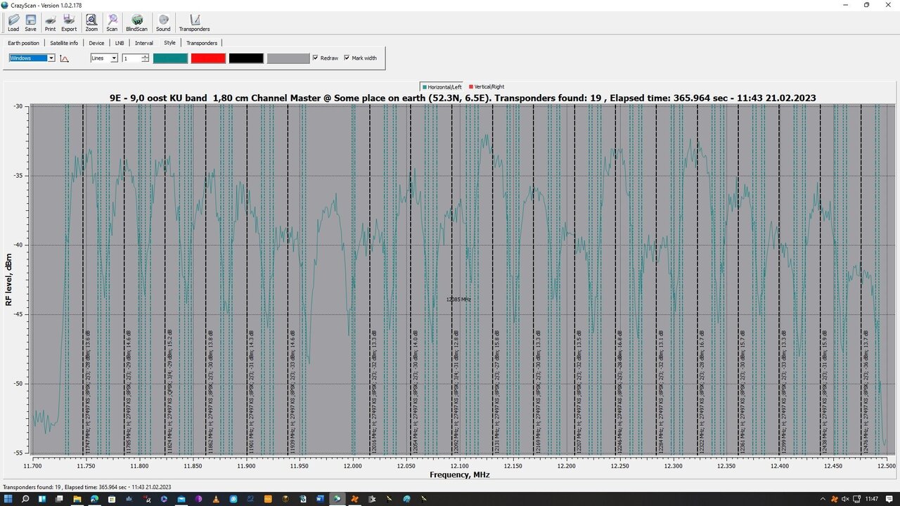 9 oost RF scan H.jpg