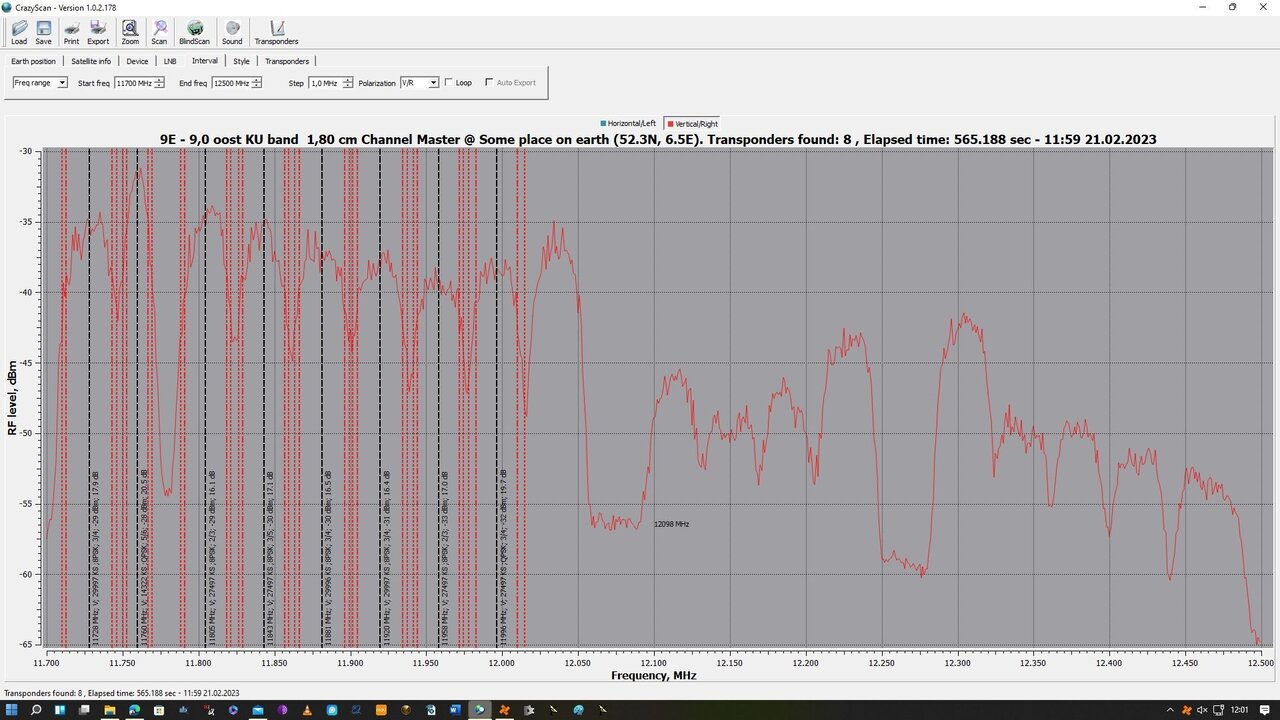 9 oost RF scan V.jpg