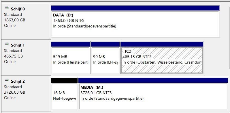 windows_schijbeheer.jpg.772666dca4919cacc9562eeb08155774.jpg