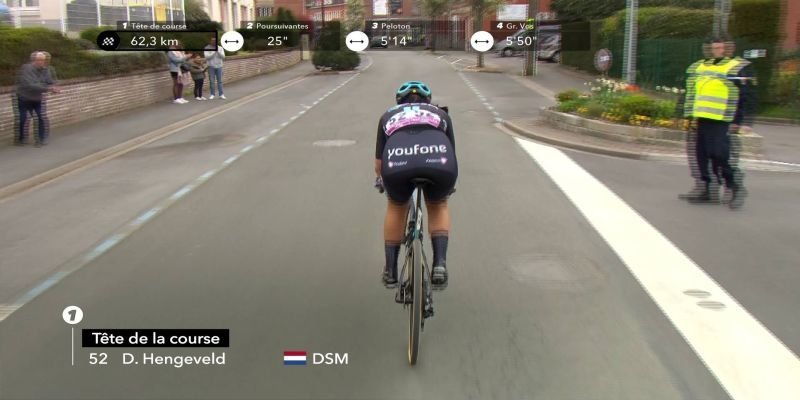 GCR_F525_1_Signal Habillage FTV_0235 12539_V_7200_20230408_154702.jpg