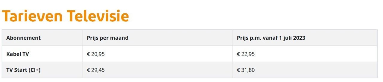 ZiggoTVtarieven.thumb.jpg.7e8bc3f738db10aec07f0ee642d3f88d.jpg