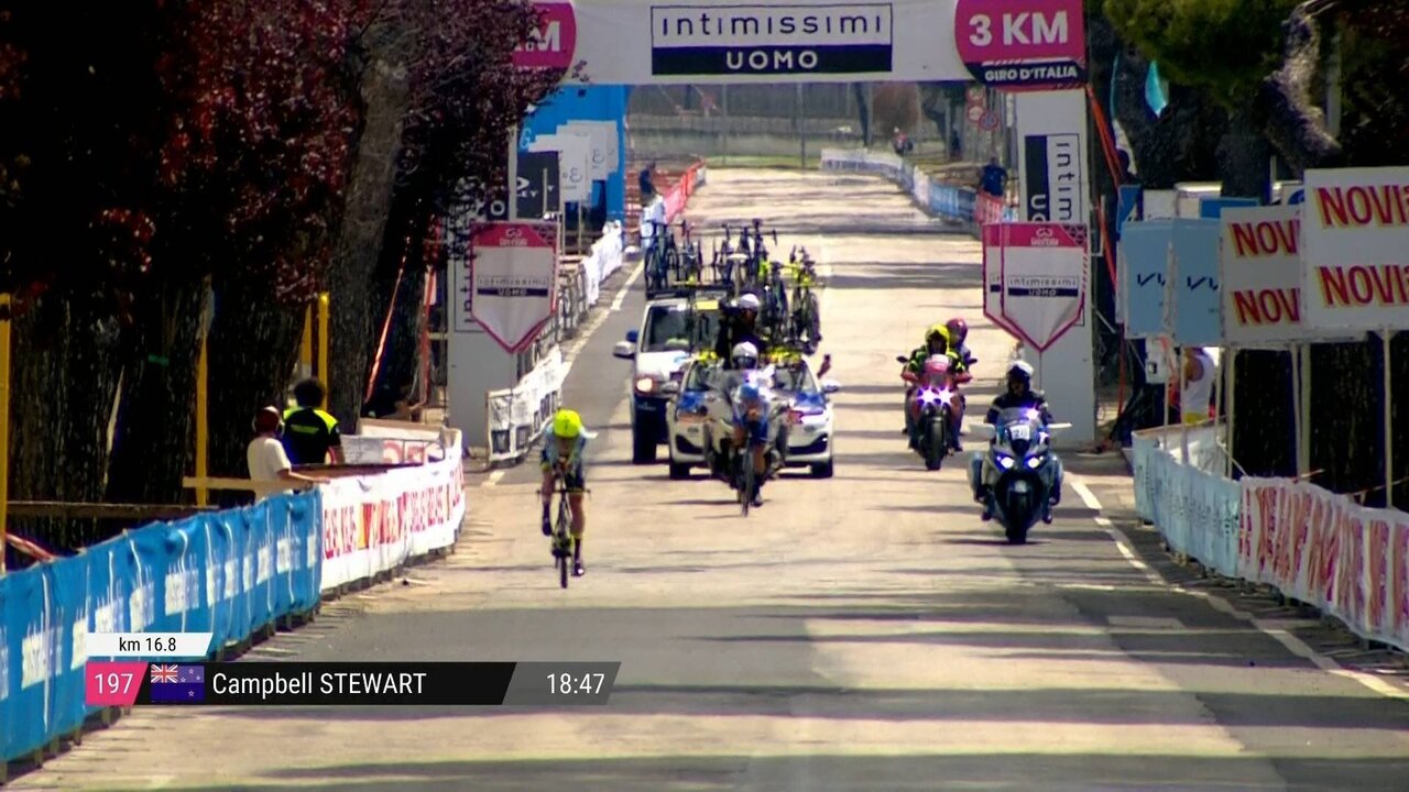 Giro D'Italia Main Feed_3570 11052_V_12500_20230506_140952.jpg