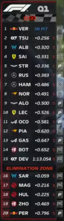 Q1 Monaco 2023.png
