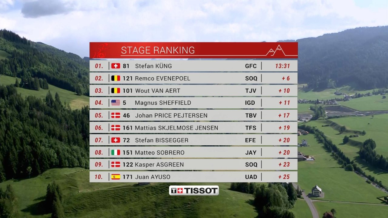 Klausi 4A_3592 11508_V_6975_20230611_171956.jpg