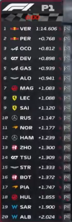 P1 barcelona 2023.png