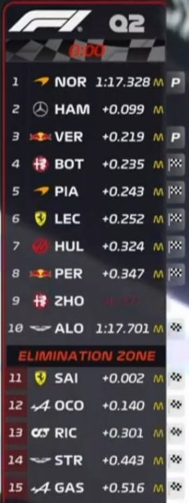 Q2 Oostenrijk 2023.jpg