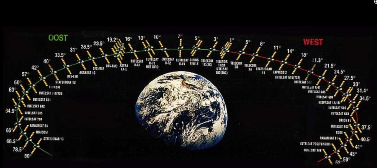 Clarkebelt vanuit Nederland 1.jpg
