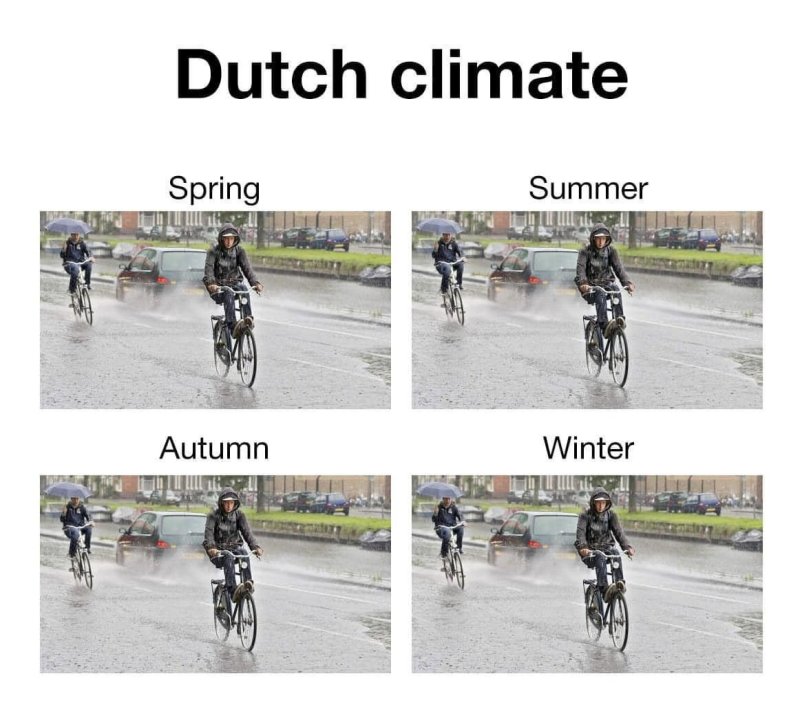 NederlandsKlimaat.thumb.jpg.98fa6c8a8ae349a3b65a1a38ab99038e.jpg