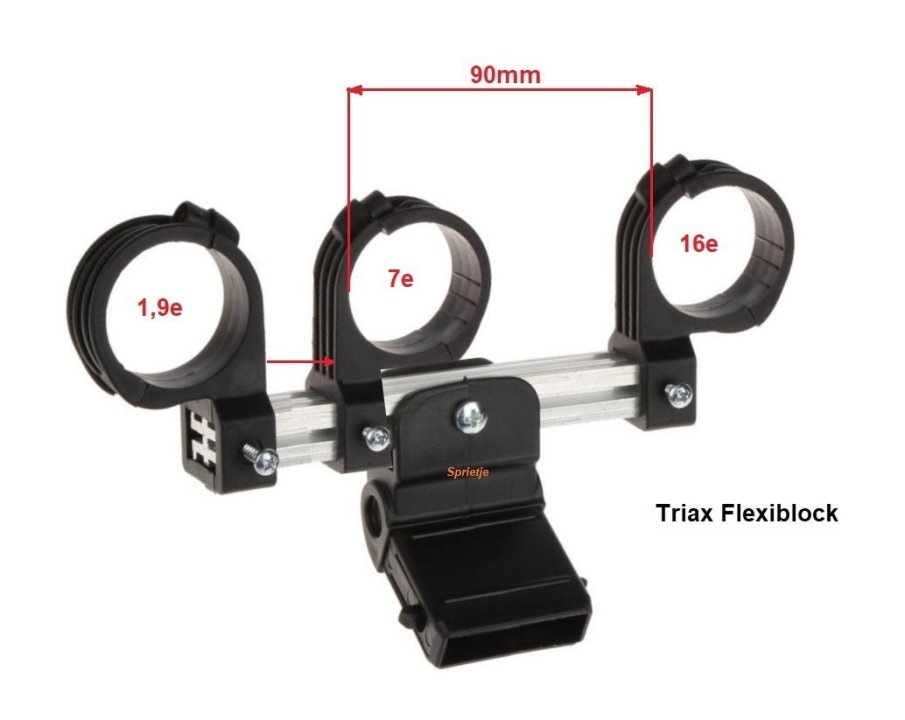triax td-flexiblock-2x-lnb-multifeed-3-10 1,9-7-16.jpg