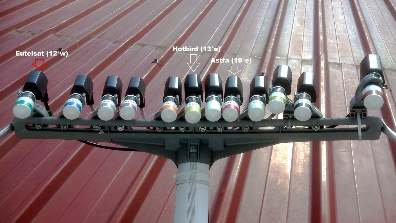 BigSat met 12 lnb's.jpg