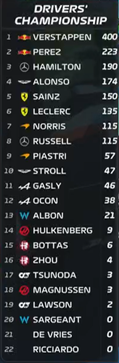 Kampioenscap 2023.png