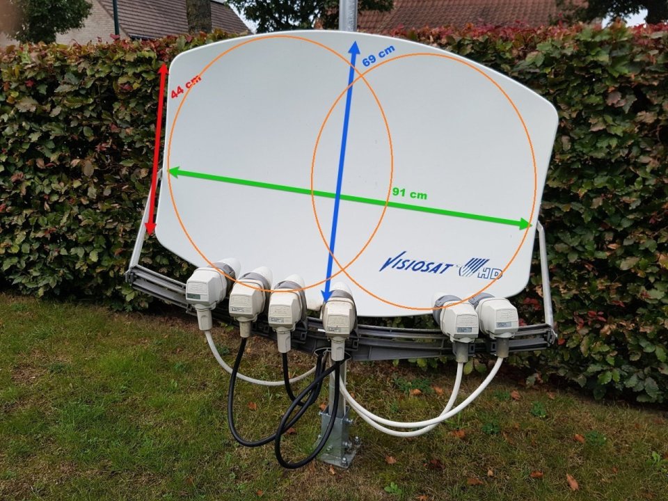 bigbisat ontvangst.jpg