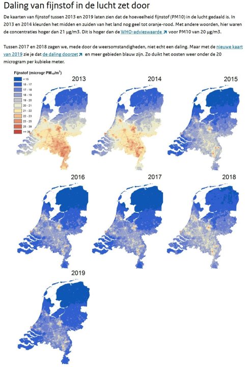 fijnstofinNederland.thumb.jpg.cdd4a866637bb6c2a8b95f86c33b4ad0.jpg