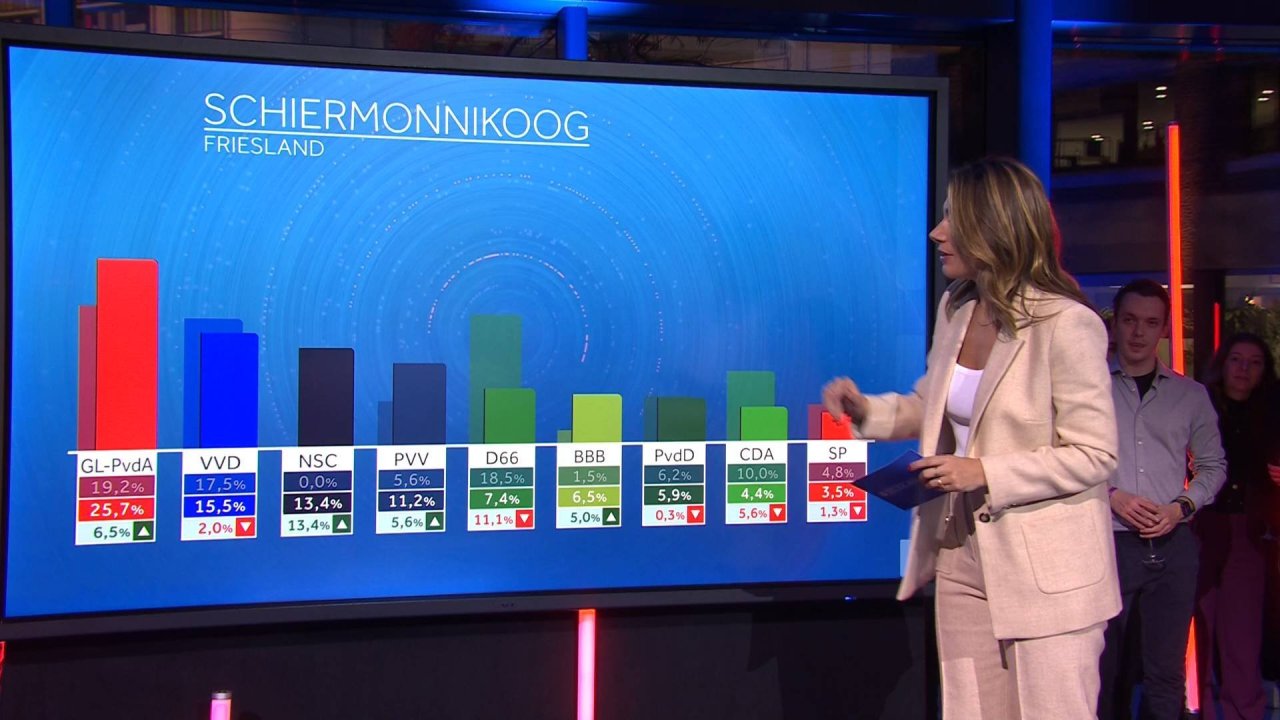 EMG HOL309-1_0070 11665_H_7120_20231122_221526.jpg