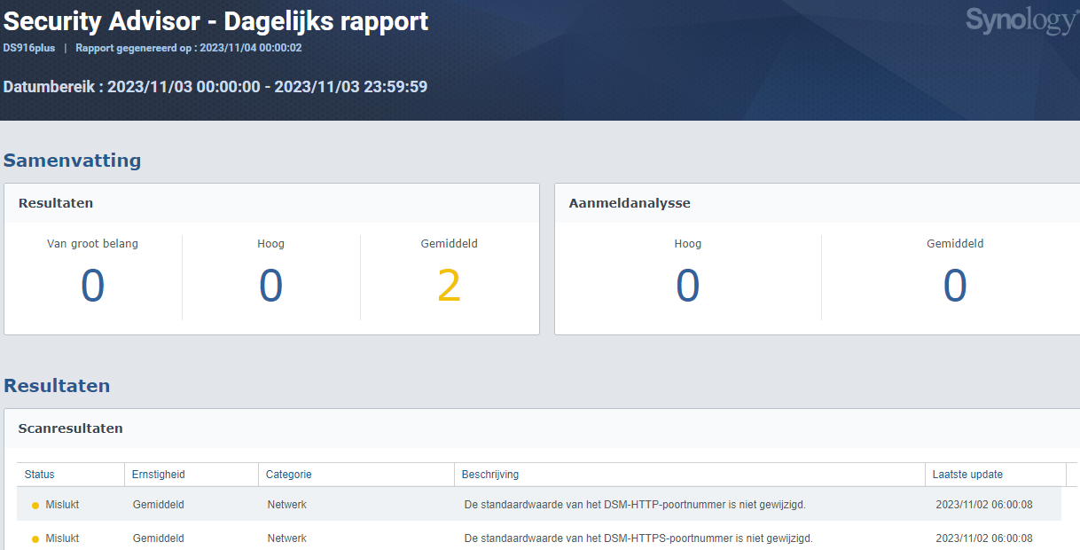 synology02.png.a2dc6cb066a4aa36a69f151cb