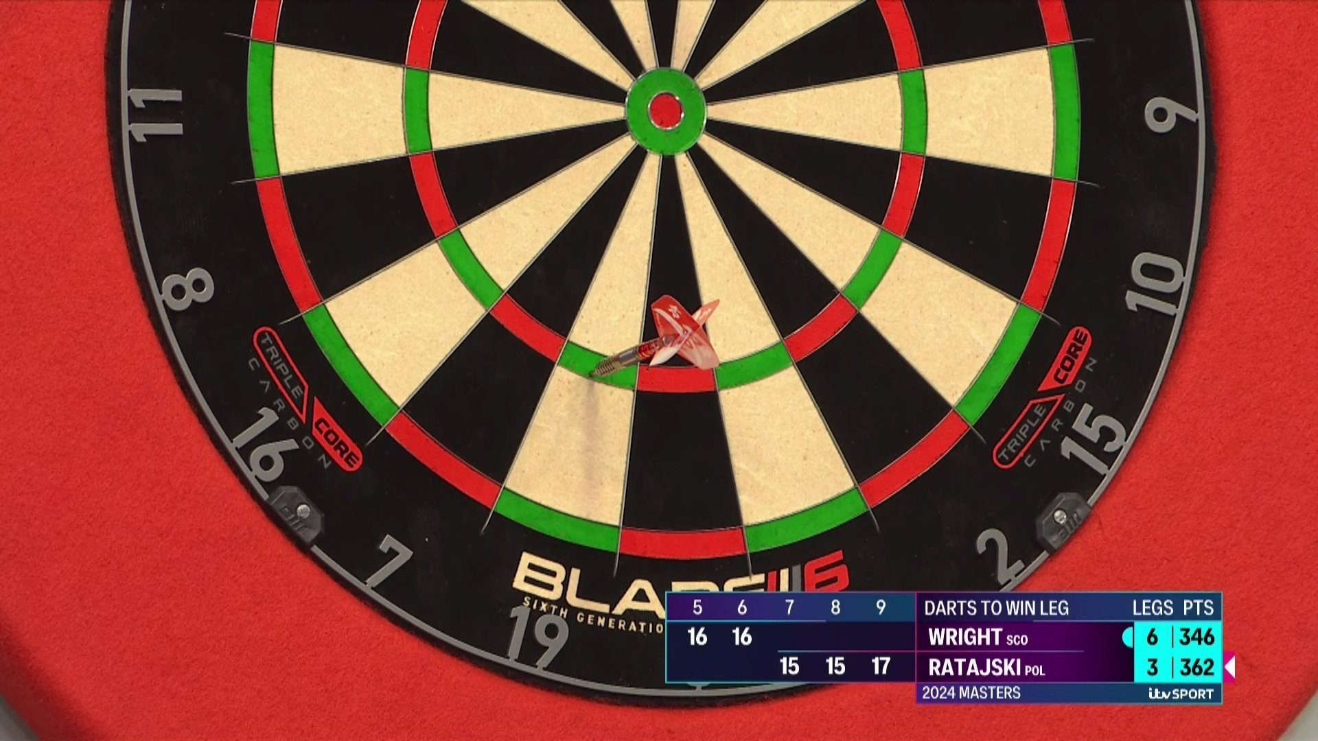 Darts Masters 2024 Feedhunters Sat4all Alles over Satelliet TV