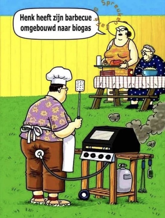 Biogas.thumb.jpg.6946e94022ea045c51c85b822e673017.jpg