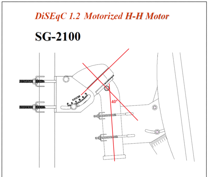 HH SG-2100.png