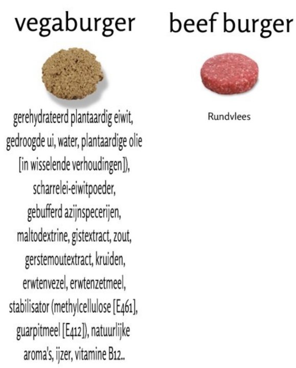vegaburger.thumb.jpg.43a6d86a2bfdda42bf6718a602d2b6a5.jpg