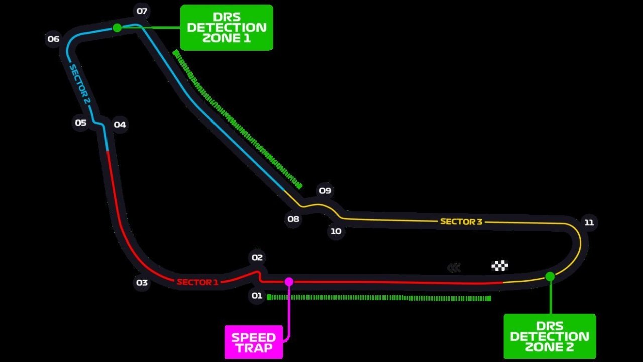 Monza-circuit 2024.jpg