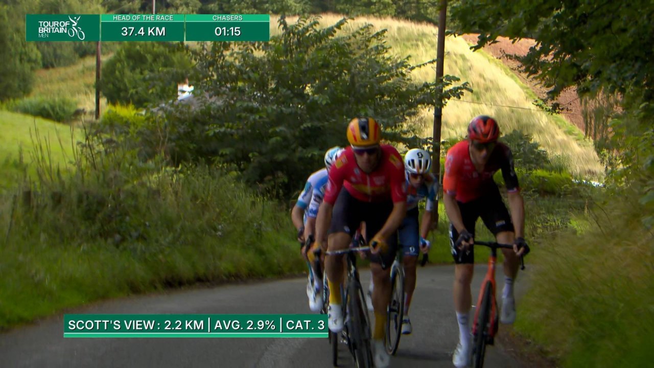 Tour of Britain_0282 12515_H_14400_20240903_150252.jpg