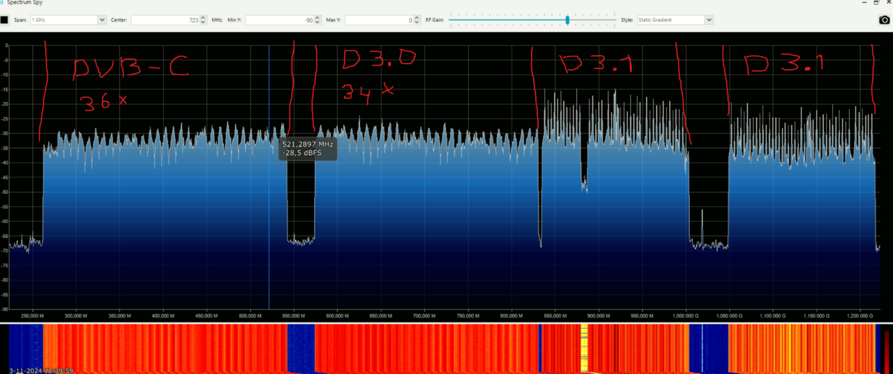 Ziggo Spectrum 3-11-2024.png