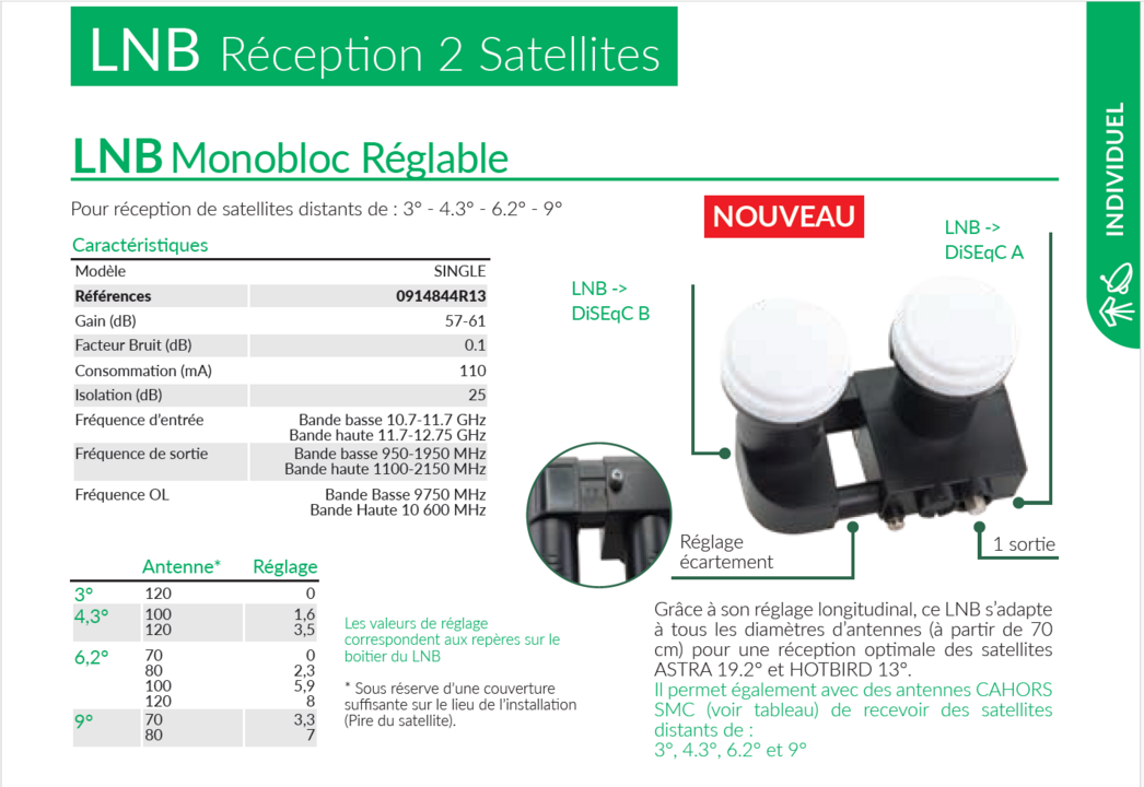 Cahors verstelbaar monoblock.png