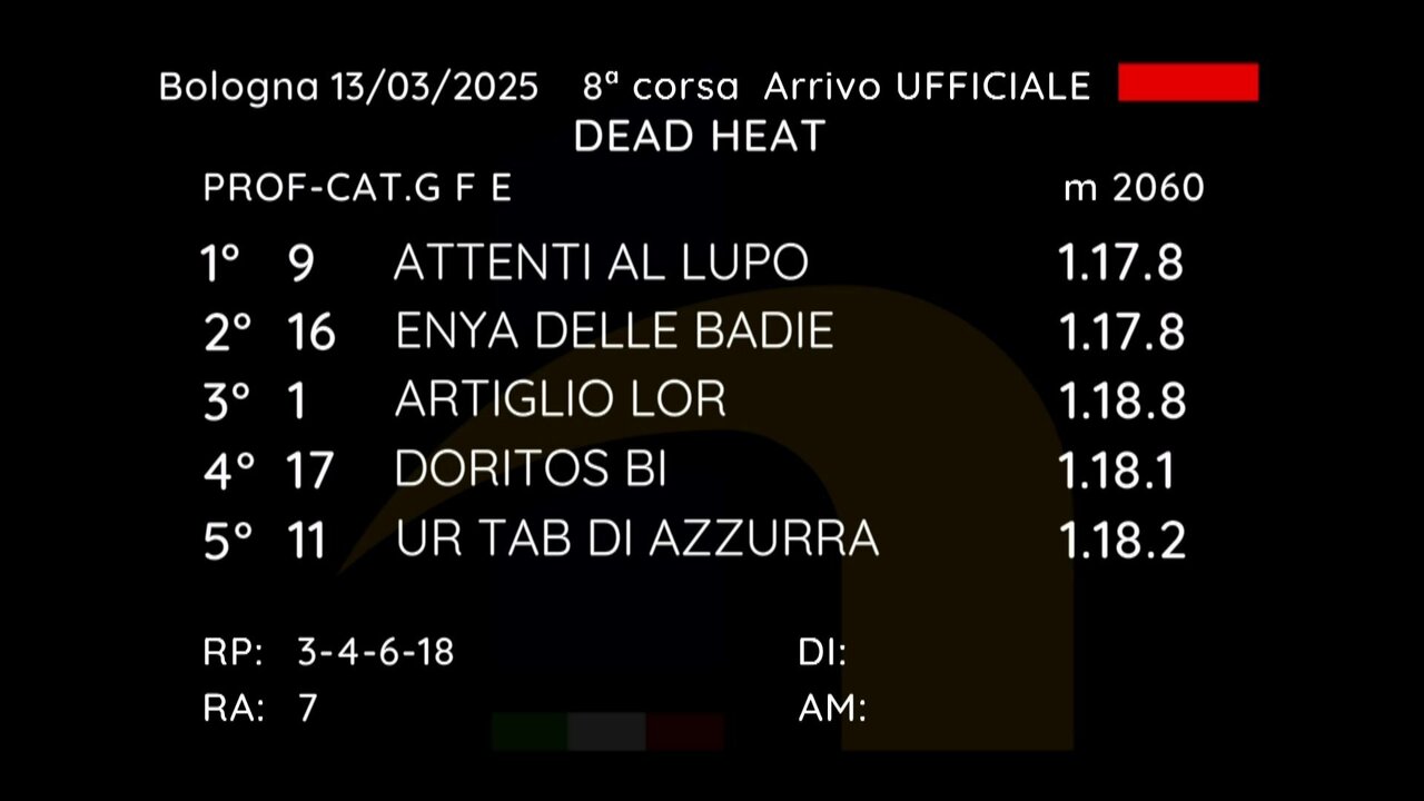 Bologna 2 H264_20250313183159.jpg