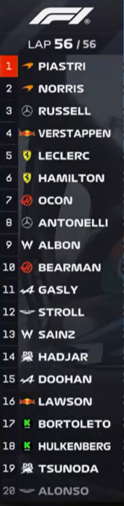 F1 China 2025.png