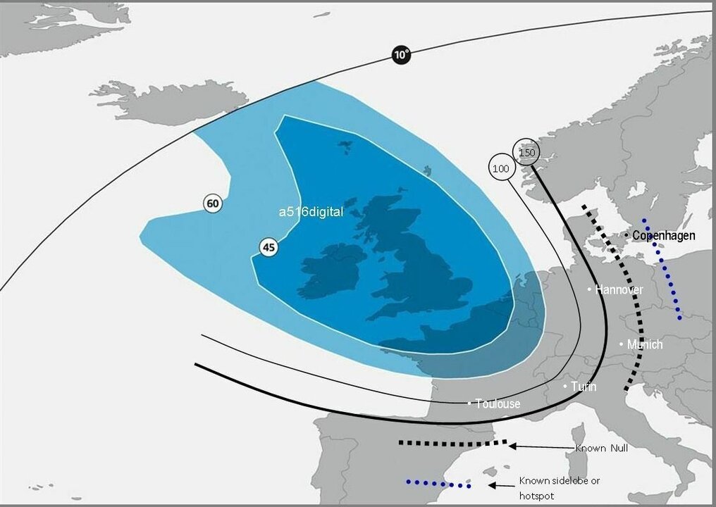 Astra 2  spotbeam.JPG