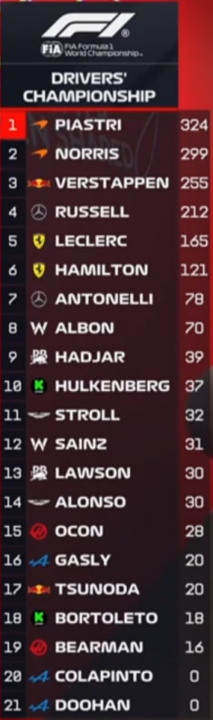 WK-stand na Azerbejan 2025.png